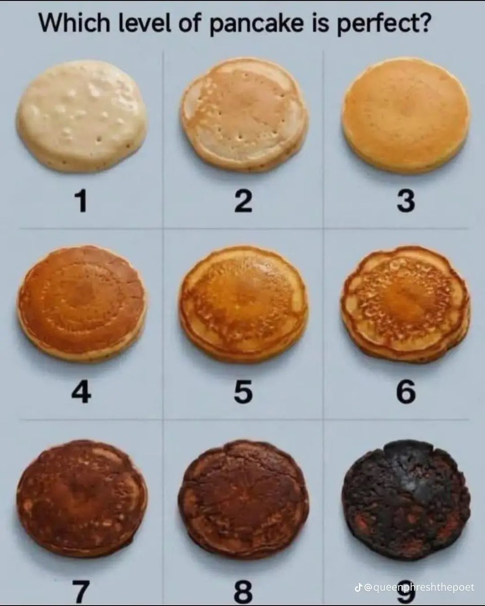 DarkSalxm's tweet photo. Good morning everyone 🖤

What’s your favorite kind of pancake 🫣 https://t.co/127peCllC4