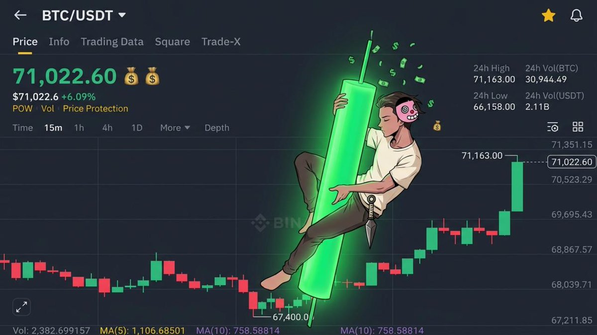 InstantNodes tweet media