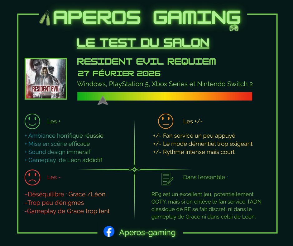 Aperos_Gaming's tweet photo. Et vous ? 📷📷
Team Léon ou Team Grace ? 📷
Trop de fan service ou juste ce qu’il faut ? 📷
Mode Démentiel : osé ou trop hardcore ? 📷
RE9 mérite un GOTY selon vous ? 📷
On veut tout savoir, balancez vos avis en commentaire ! 📷

#ResidentEvilRequiem #gaming https://t.co/ZPEnR5wrxr