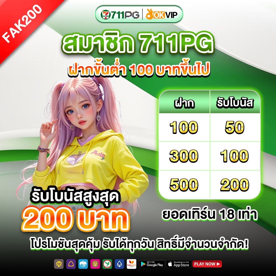 711PGTH's tweet photo. 🔥 โปรแรงจาก 711PG ฝากคุ้ม รับโบนัสเพิ่มทันที
ฝากขั้นต่ำเพียง 100 บาท
รับโบนัสรวมสูงสุด 200 บาท เล่นได้ทุกวัน💰
🎁 สำหรับยูสใหม่เท่านั้น
ไม่เคยเล่นกับเรามาก่อน รับฟรี 27.8 ทันที
ถอนได้จริง เล่นได้จริง

เข้าเล่นได้ที่ https://t.co/oxrq0Ga5bi
#711PG #OKVIP #เครดิตฟรี #สล็อต #คาสิโน https://t.co/v7LUPg4jG1