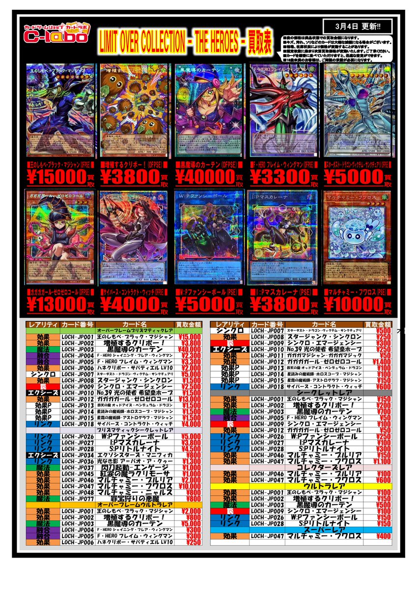 遊戯王 買取情報】 『LIMIT OVER COLLECTION - THE HEROES -』の買取