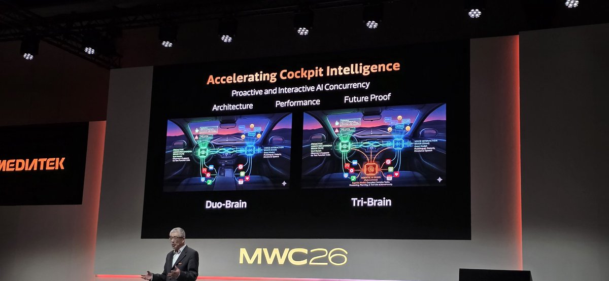 Insideprotech's tweet photo. @MediaTek #MWC26 presentation of the Tri-Brain https://t.co/CoizN8i9ZD