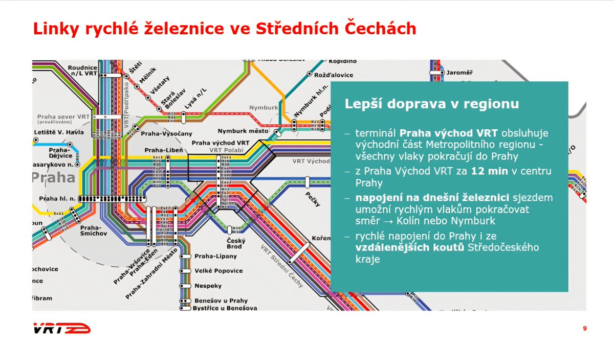 P_Studnicka's tweet image. #VRT 🚆| Do 10 let by ráda #SŽ uvedla do provozu vysokorychlostní čtyřkolejnou trať VRT #Polabí na území @PrahaEU a @StredoceskyK v úseku Praha-Běchovice - Poříčany🛤 s terminálem VRT Praha-východ v Nehvizdech🏫 nedaleko #Čelákovice.

⏲️ Do centra Prahy 12 min., do Brna 46 min.
