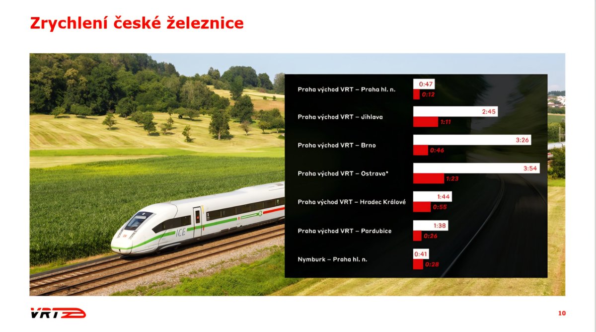 P_Studnicka's tweet image. #VRT 🚆| Do 10 let by ráda #SŽ uvedla do provozu vysokorychlostní čtyřkolejnou trať VRT #Polabí na území @PrahaEU a @StredoceskyK v úseku Praha-Běchovice - Poříčany🛤 s terminálem VRT Praha-východ v Nehvizdech🏫 nedaleko #Čelákovice.

⏲️ Do centra Prahy 12 min., do Brna 46 min.