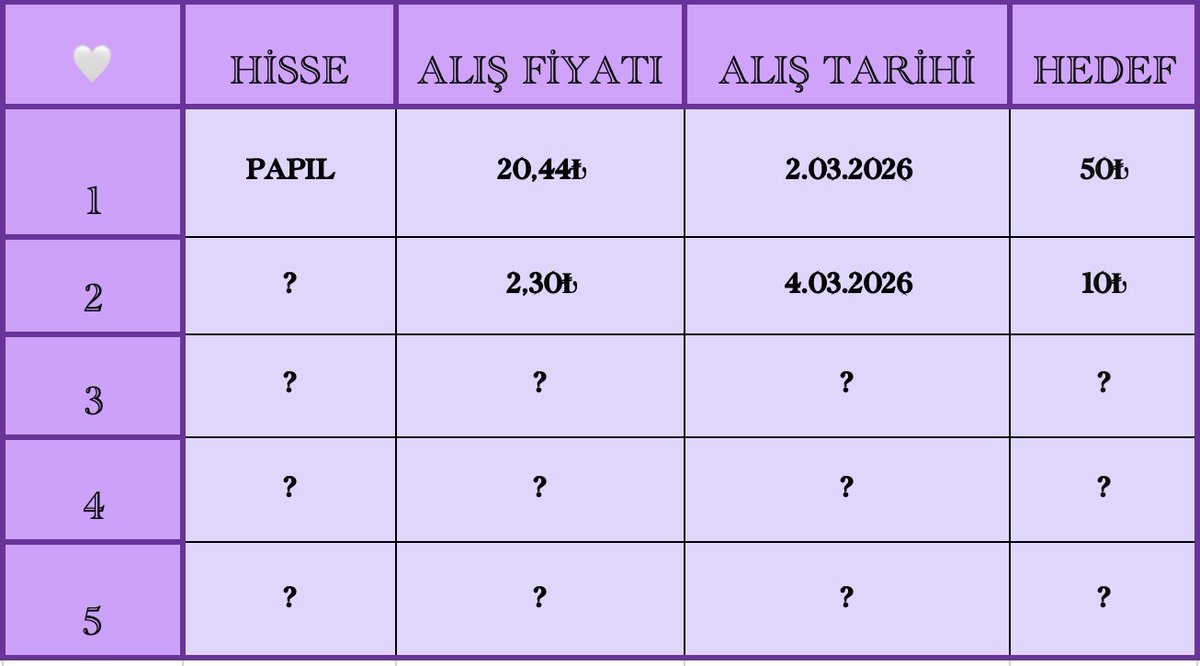 Beyza SOYDEMİR tweet media