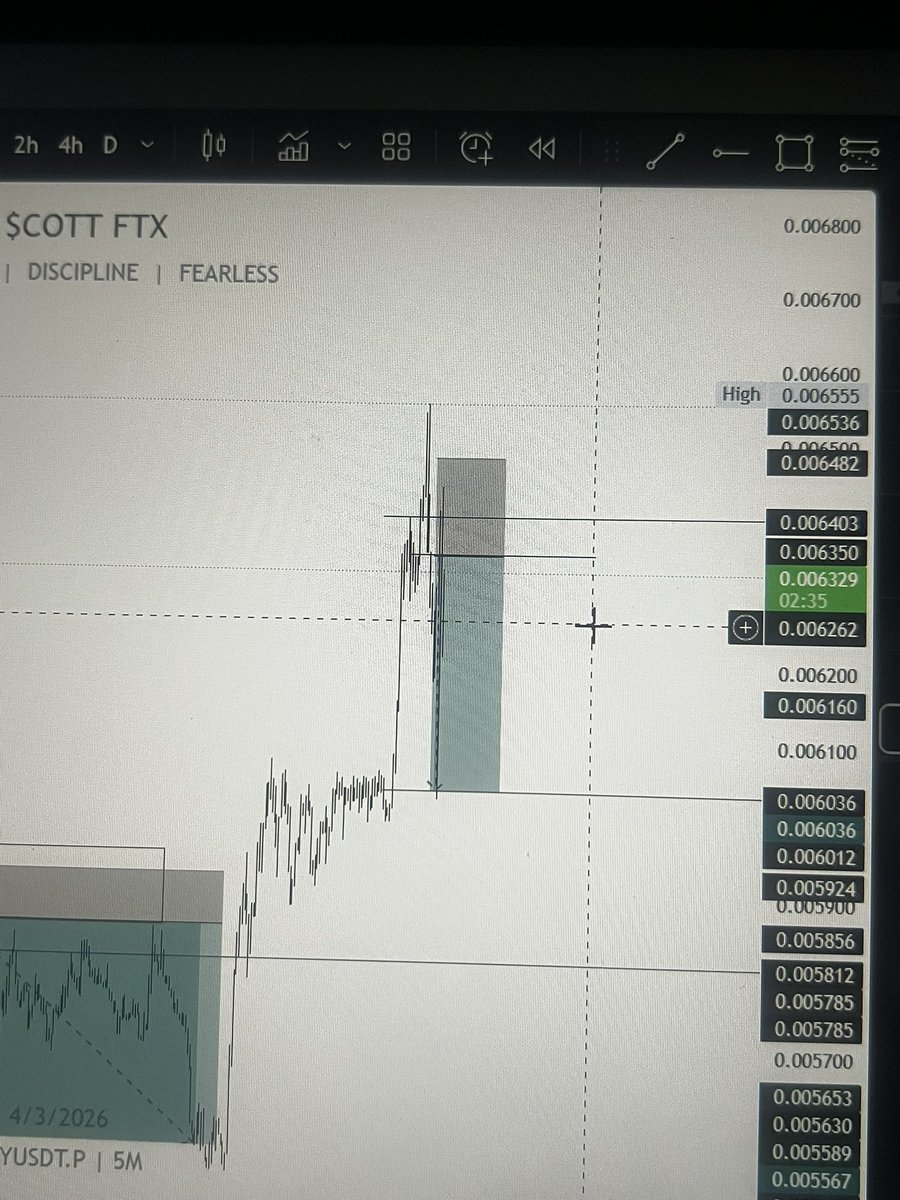 SCOTT WILSON 🥷 tweet media