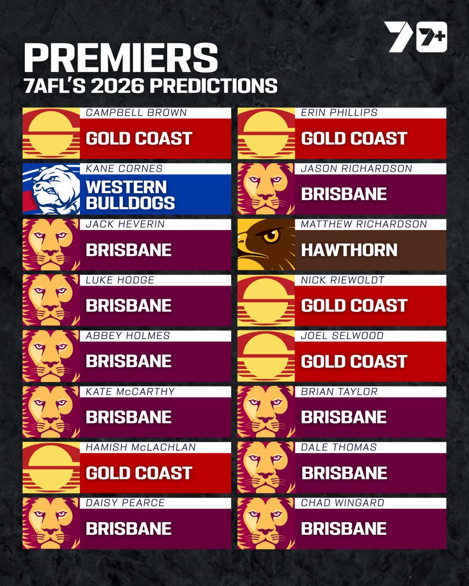 7AFL tweet media