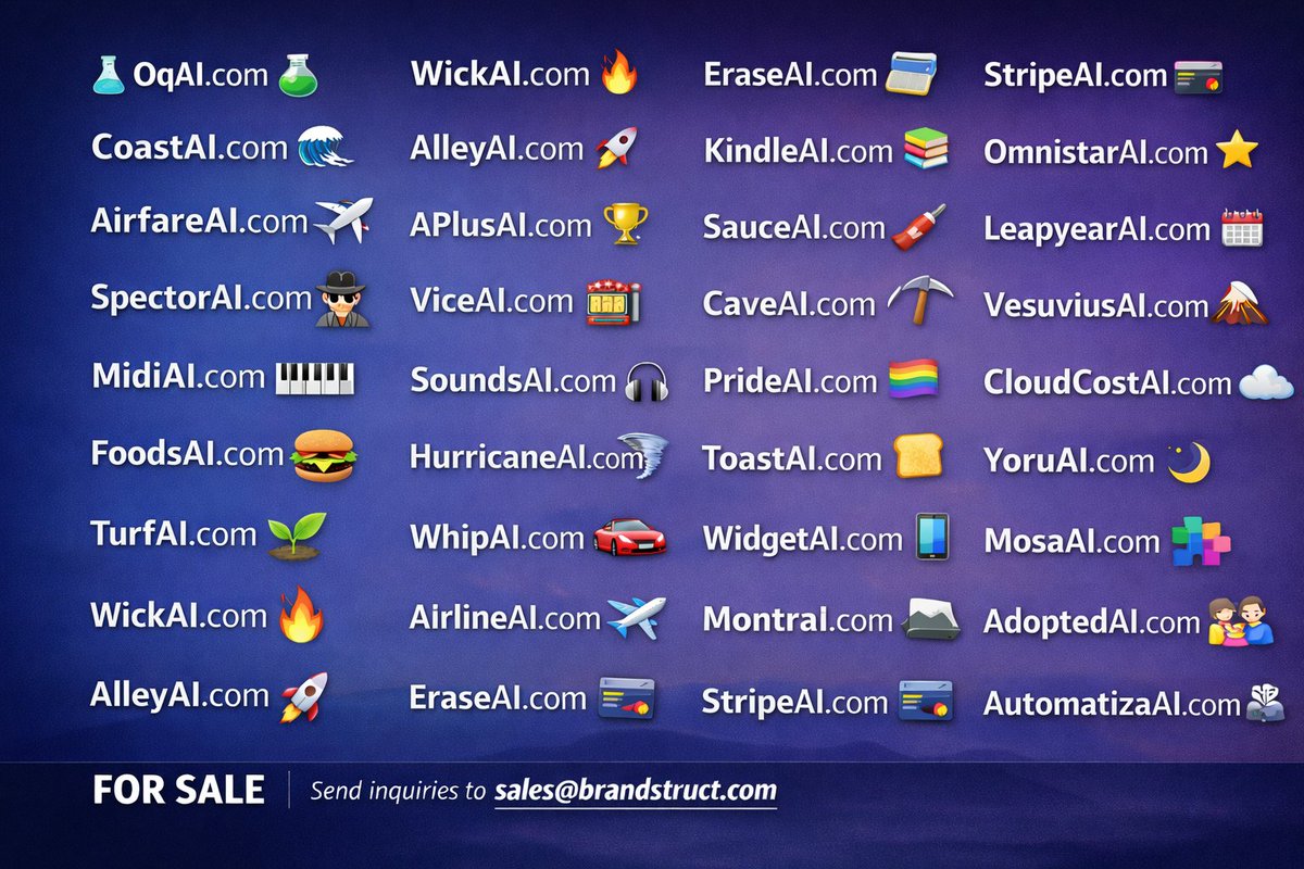 BrandStruct tweet media