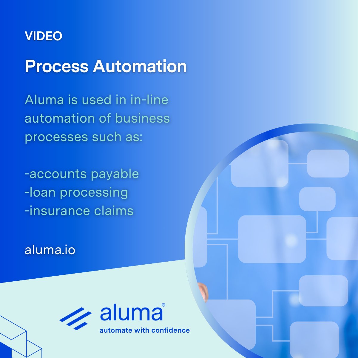 aluma.io tweet media