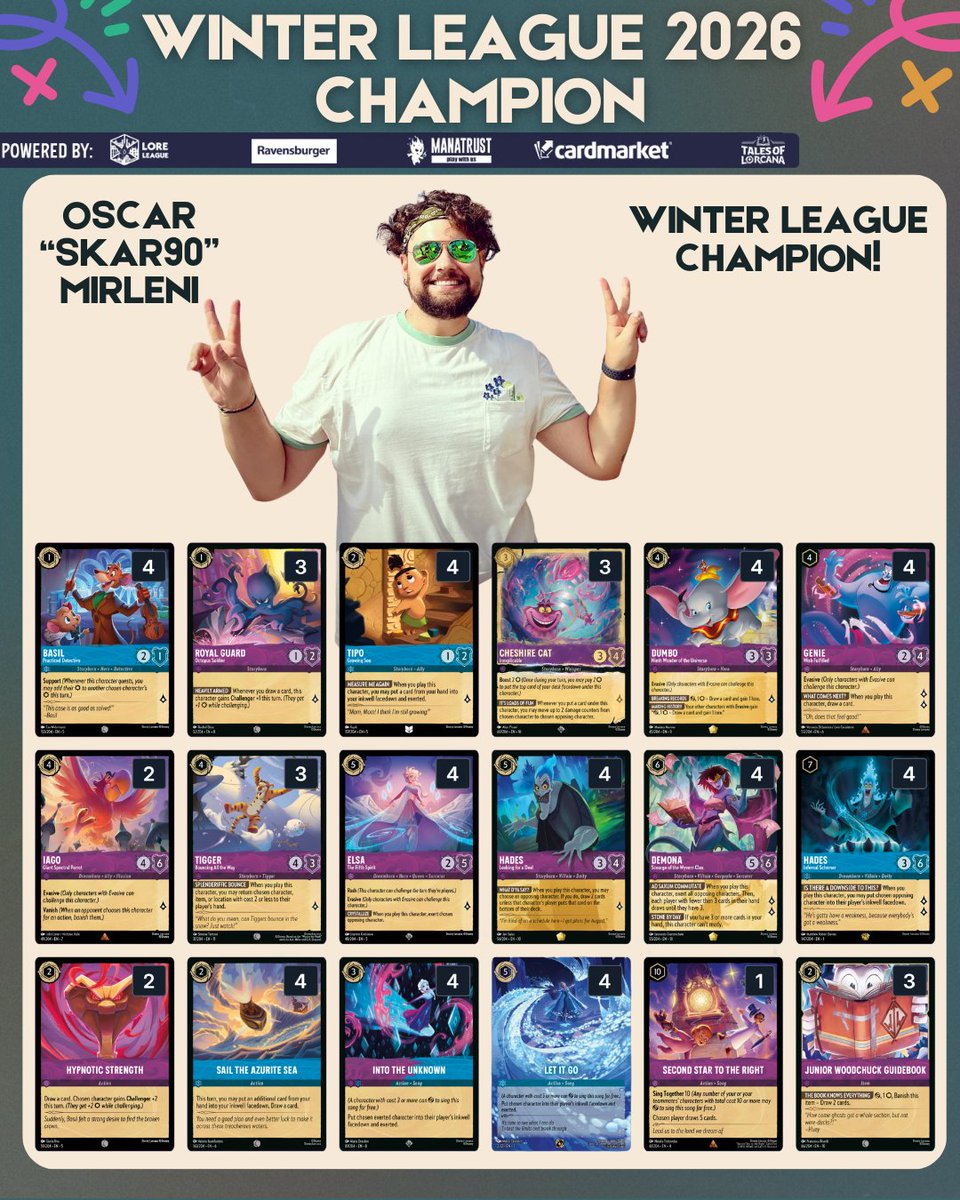 Lore League tweet media