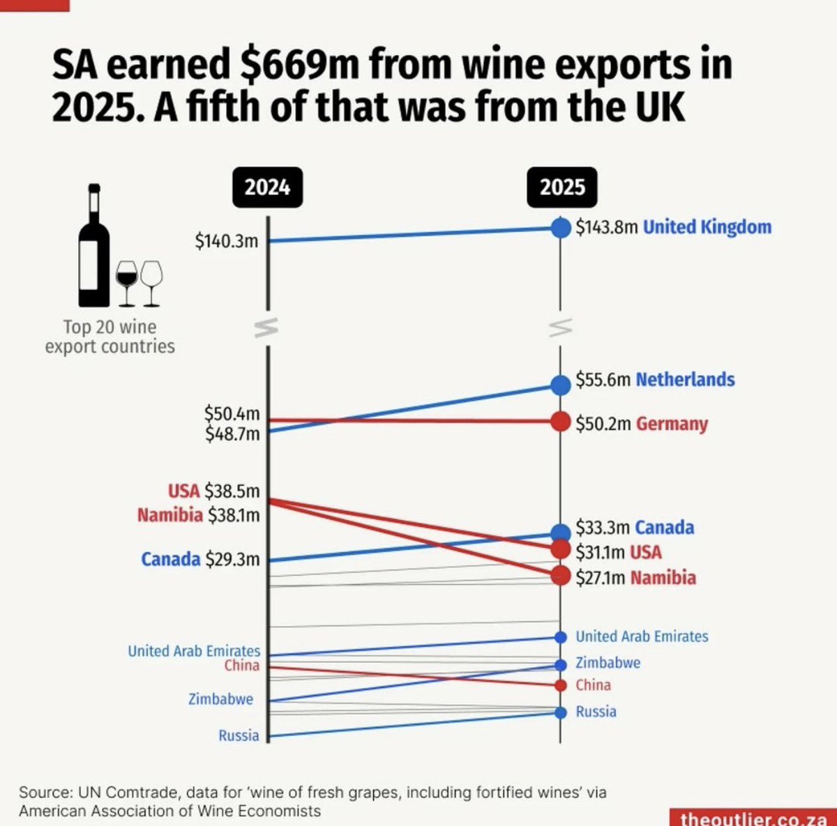 Tinashe Nyamudoka tweet media