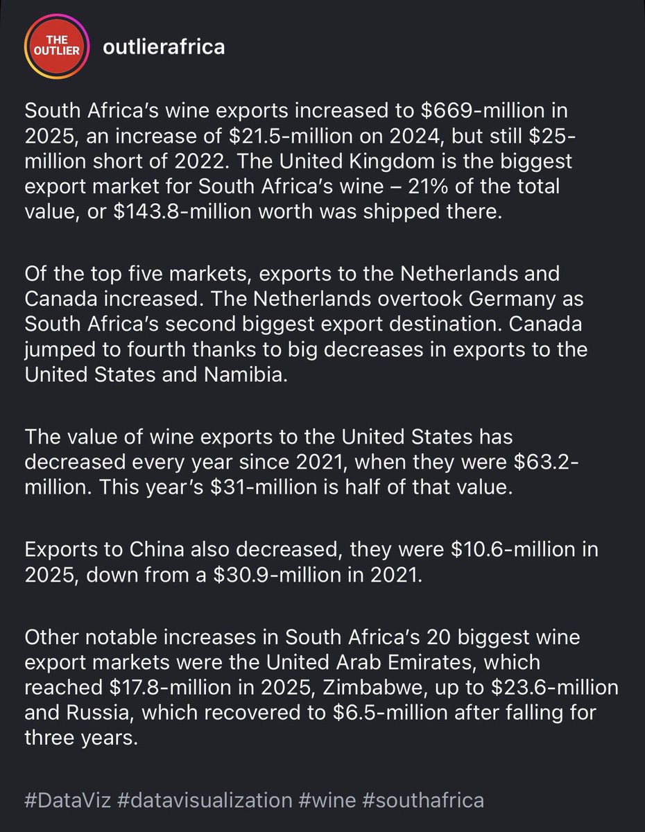 Tinashe Nyamudoka tweet media