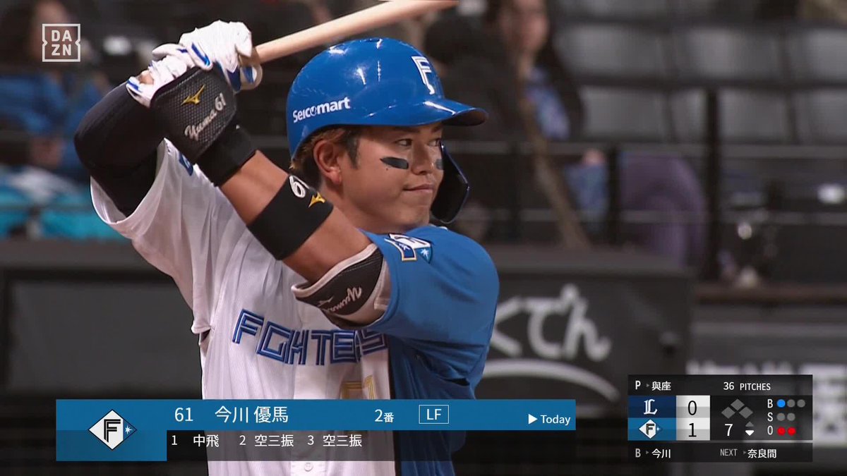 Post by やんちゃん on X: ☝️☝️☝️