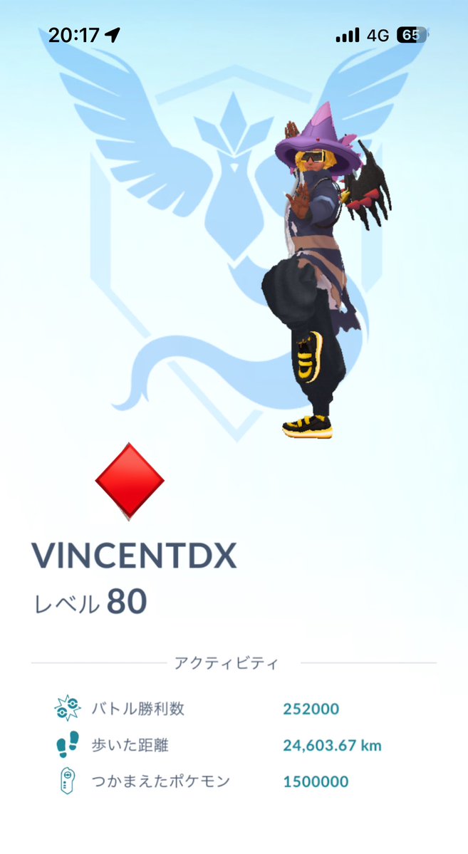 𝐕𝐈𝐍𝐂𝐄𝐍𝐓𝐃𝐗🧘🏾‍♀️ tweet media