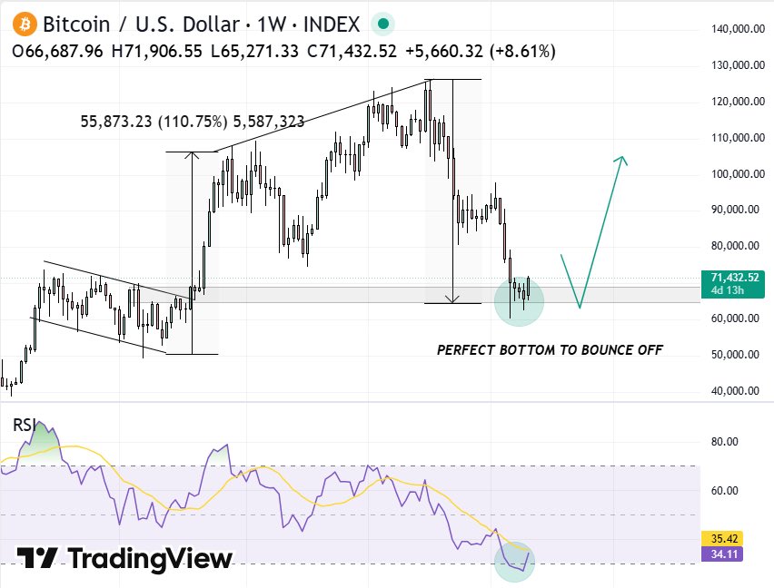 BlockchainBaller tweet media
