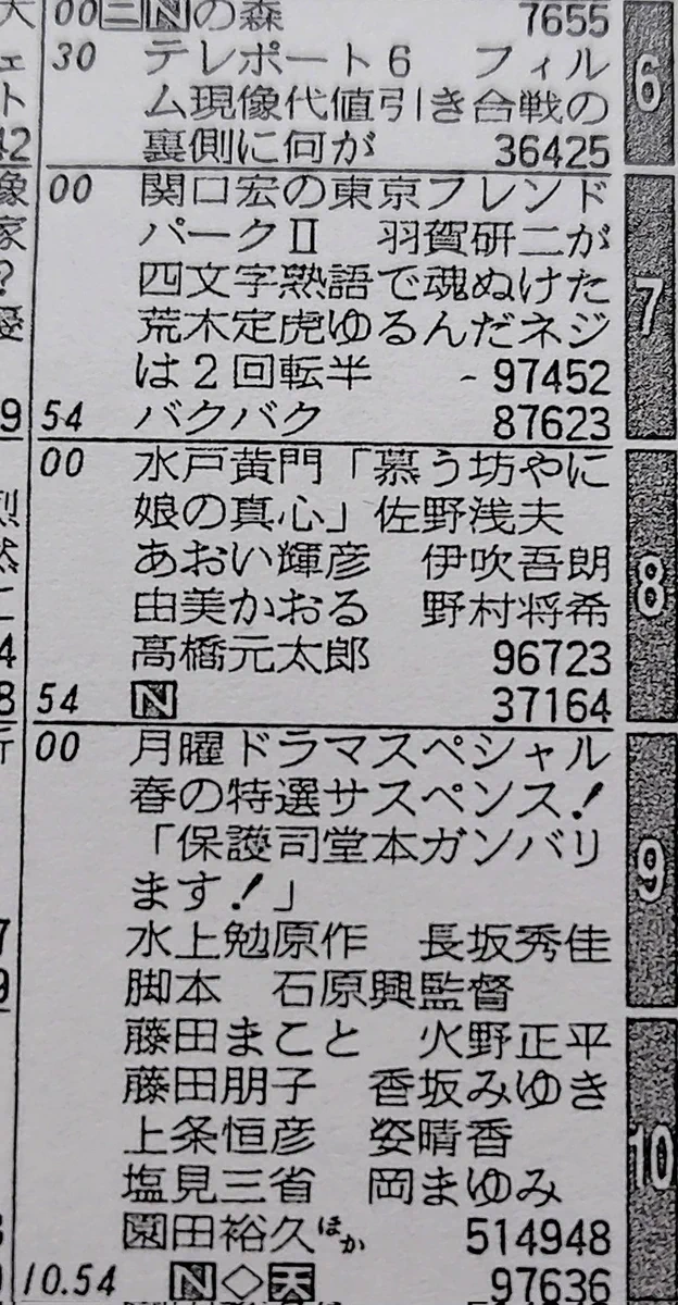 特急ていね号さん on X: 