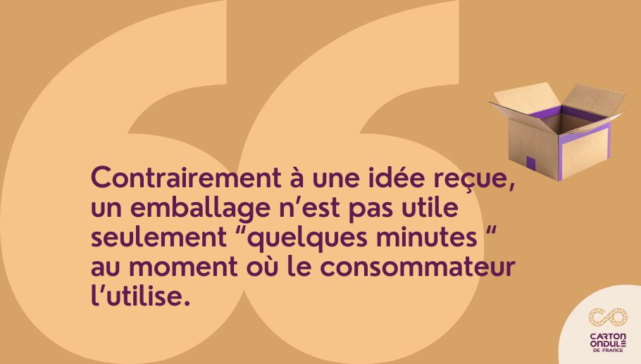 CartonOnduleFR's tweet photo. Réduire l’emballage au moment où le consommateur l’ouvre, c’est passer à côté de son rôle essentiel. En réalité, il agit bien en amont :

→ Protection du produit, optimisation du transport, sécurité sanitaire, information réglementaire.

→ Il facilite la logistique et le stockage, réduisant notamment les casses et les ruptures d’approvisionnement.

→ Il contribue enfin à limiter le gaspillage de produits, dont l’empreinte environnementale est souvent bien supérieure à celle de l’emballage.

L’emballage rend un service tout au long de la chaîne de valeur !