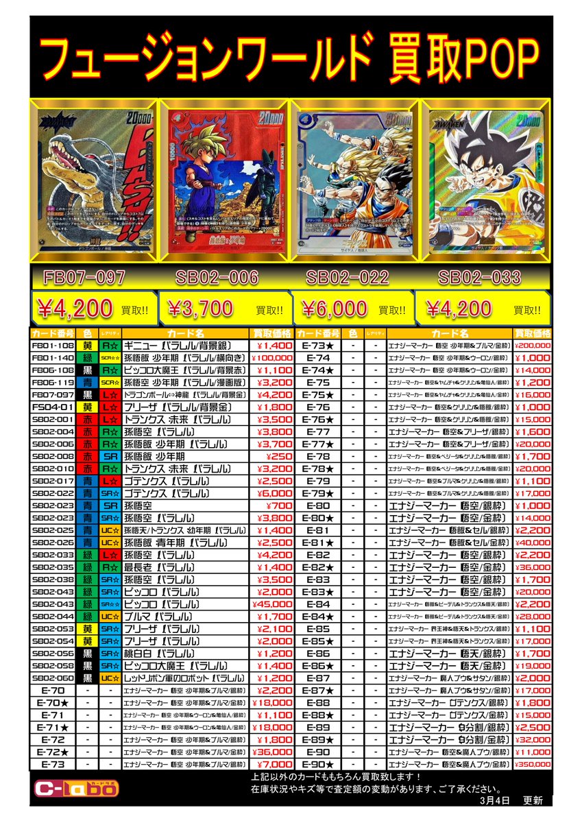 ドラゴンボールスーパーカードゲーム フュージョンワールド 買取情報