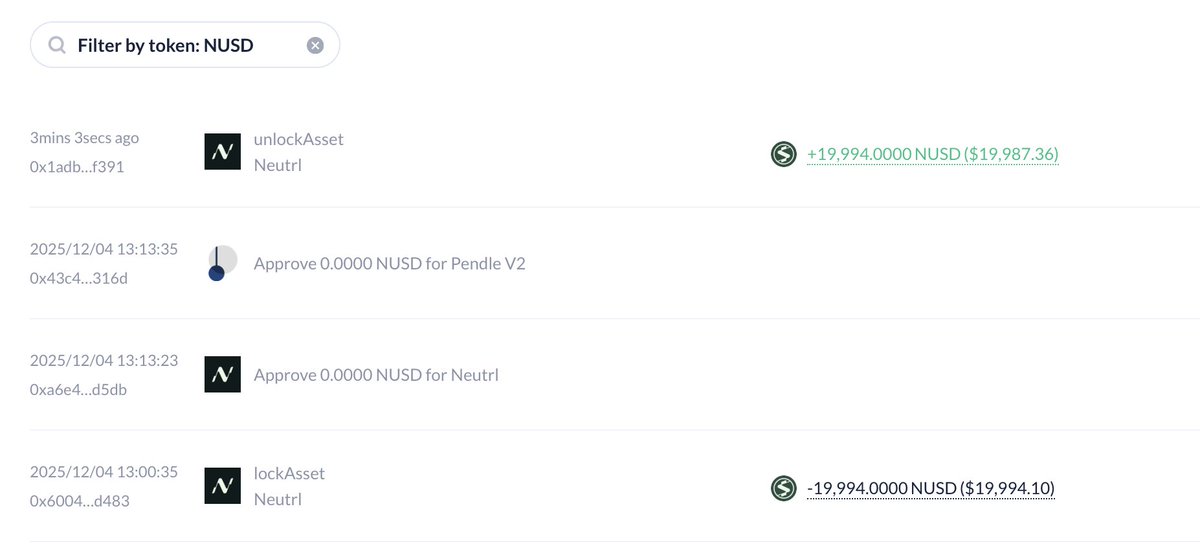 coinfoin_'s tweet photo. 3 months ago, I accidentally locked $20k $NUSD for 3 months due to something weird with their UI at the time. I was supposed to choose stake & lock. After that, they launched a Pendle pool with high multipliers, which diluted the locker option.

Now my 20k $NUSD has unlocked, and I received 53.83M points.

Total points right now are 1.22T (https://t.co/HYNDlo2zfK). 

Neutrl @Neutrl currently has TVL stuck around $200M. If we assume the TVL stays around that level for the next 3 months and the point program continues for another 3 months (so 6 months in total), then the total points would reach around 2.45T.

I made a simple table showing the price per 1M points based on different airdrop allocations and FDV assumptions.

If the airdrop supply is 5% and the FDV is $200M, the price would be about $4.07 per 1M points.

In my case, locking 20k NUSD for 3 months generated 53.83M points, meaning I would receive around $219.1 in airdrop value.

That’s only ~4.38% APR.

Looks like it’s not worth locking.

Their multiplier system isn’t fair, and the points are getting diluted very quickly

It’s time to say goodbye if they don’t have a clear TGE date or snapshot. Even with a good tech idea, if the points program is poorly designed, then it’s simply not worth farming.