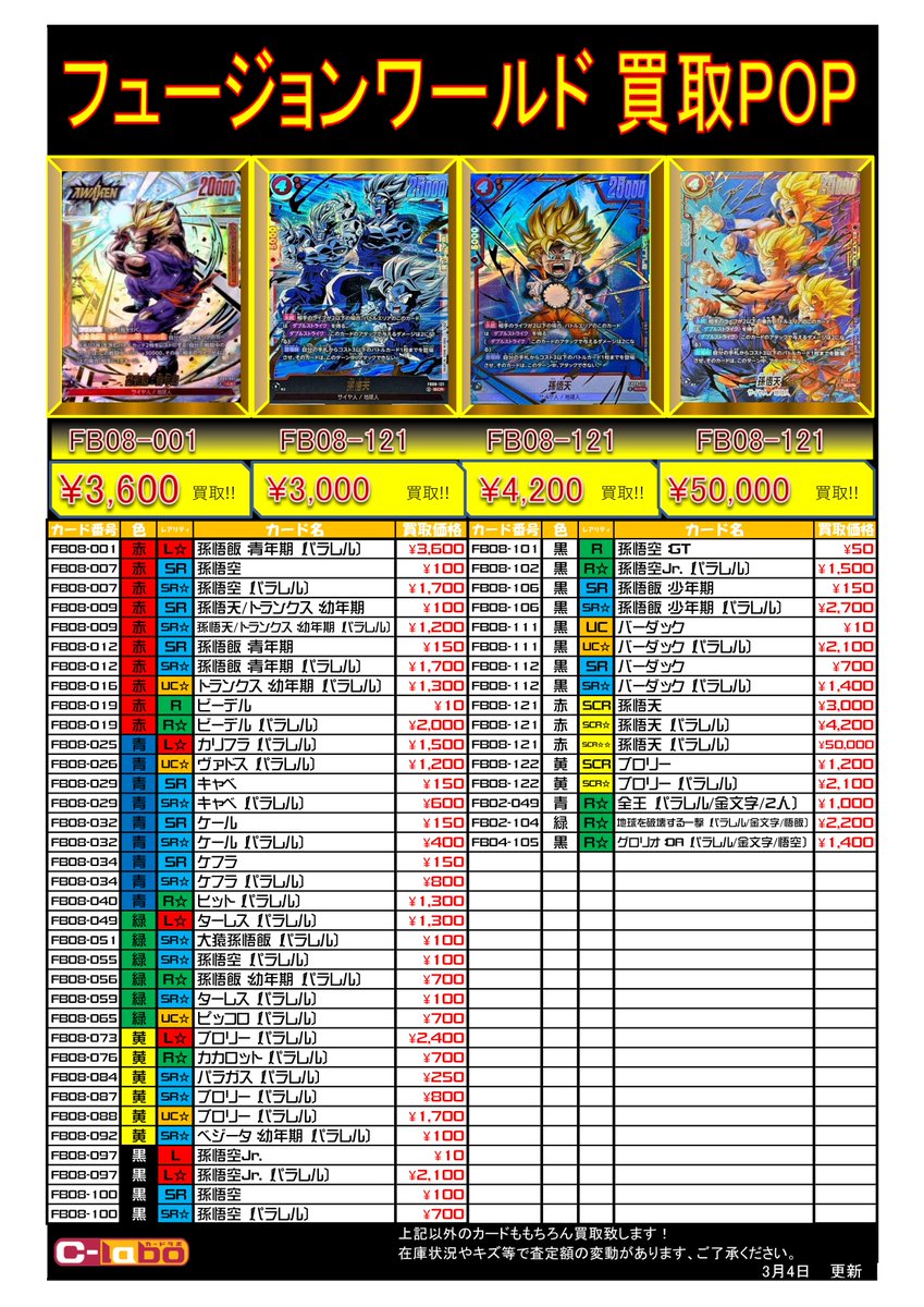 ドラゴンボールスーパーカードゲーム フュージョンワールド 買取情報