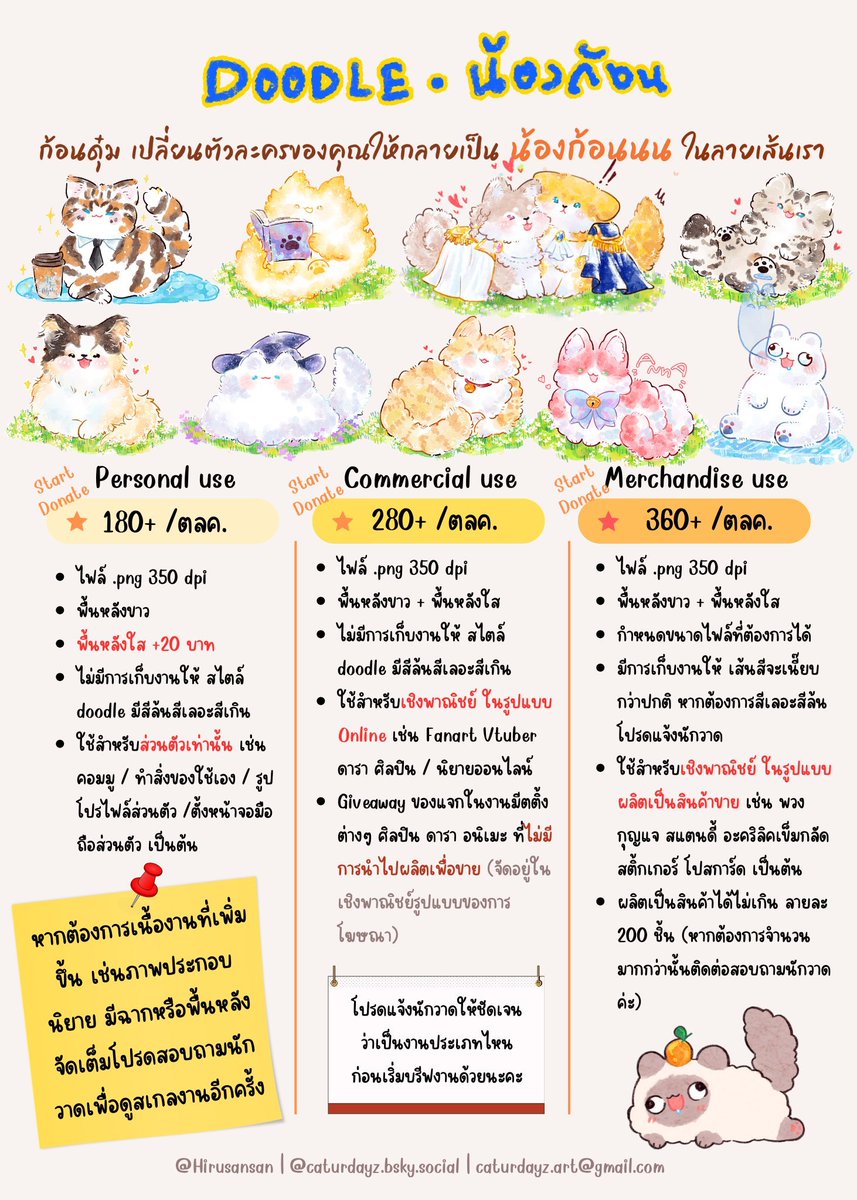 Caturdayz🍊ฮิรุซัง | 🌠เทพธิดาแมวจ้ม🍊 tweet media