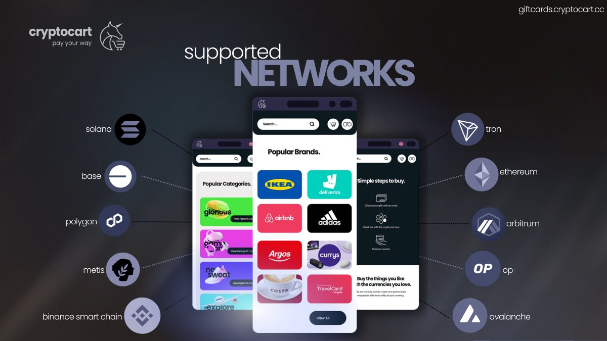 CryptoCart 🛒 tweet media