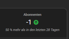Danke für den krassen Support 💞🫶🔥🔥
