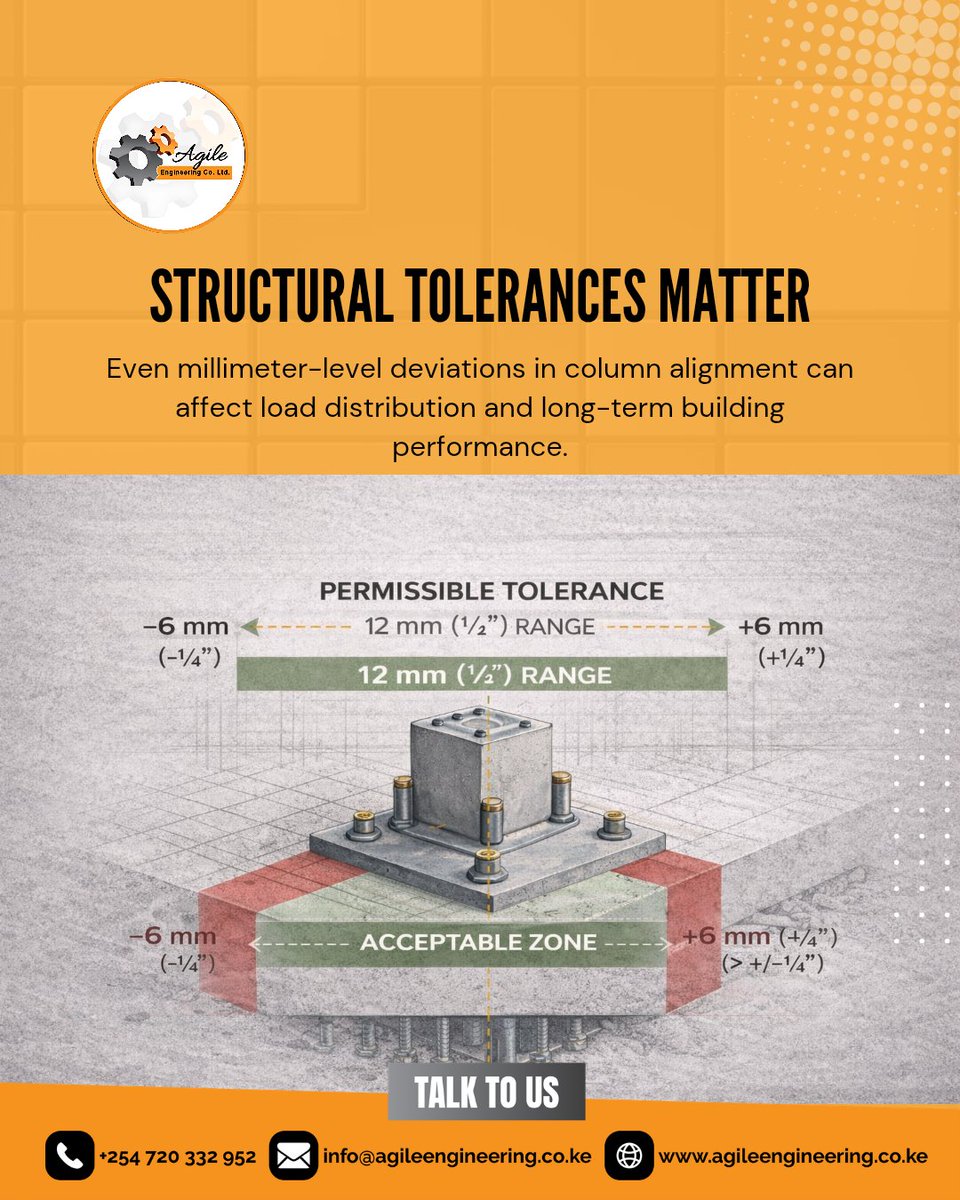 AgileCoLtd's tweet image. Engineering precision protects your building from future failures.
Share this with a builder who values accuracy.
#ConstructionTips #StructuralIntegrityKE #KenyaEngineering