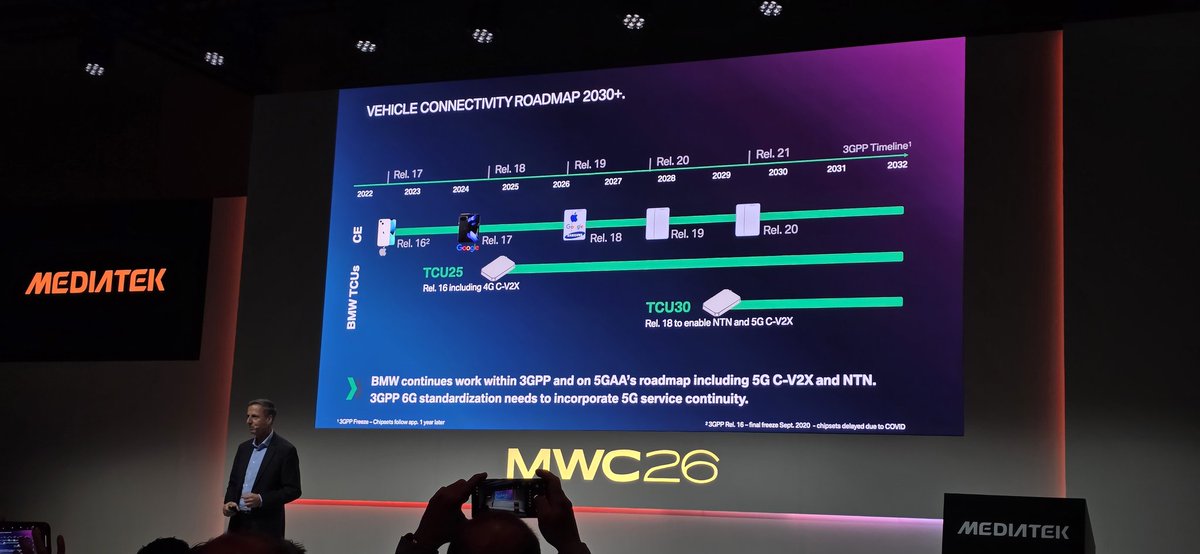 Insideprotech's tweet photo. Past years and future @BmW @MediaTek #MWC26 https://t.co/aP3Ja1NhnE