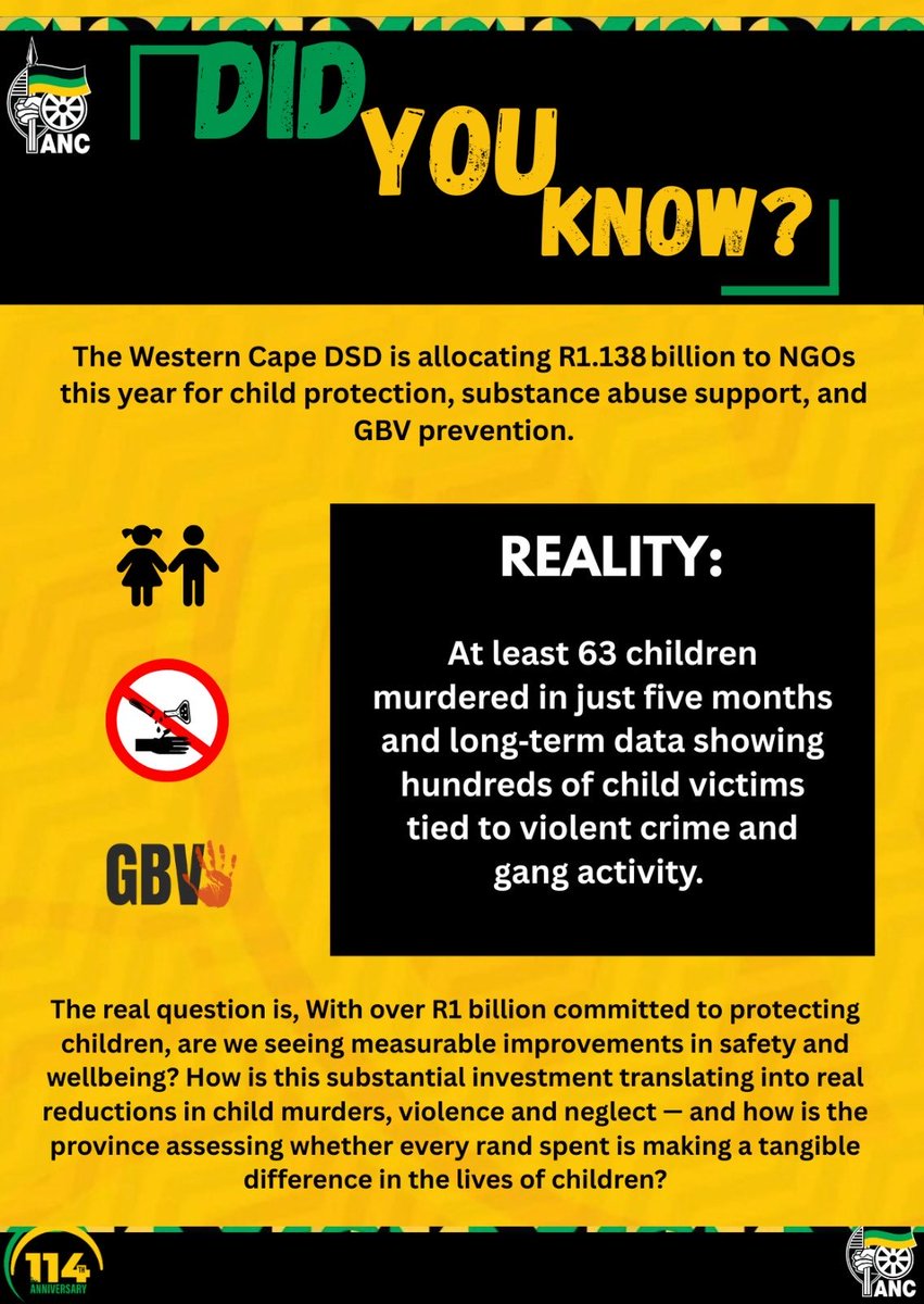 ANC Western Cape Caucus tweet media