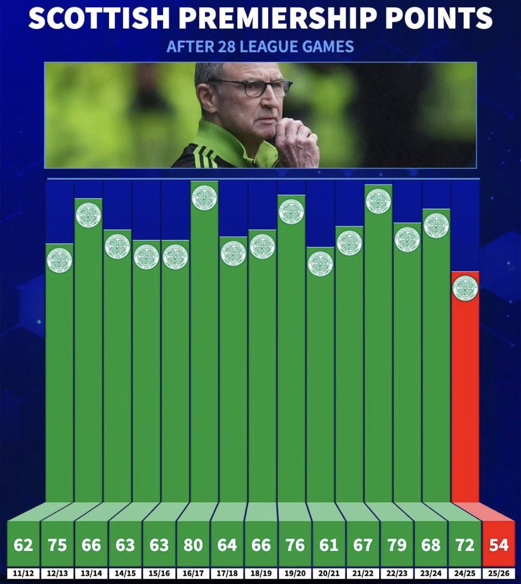 Ewen Cameron tweet media