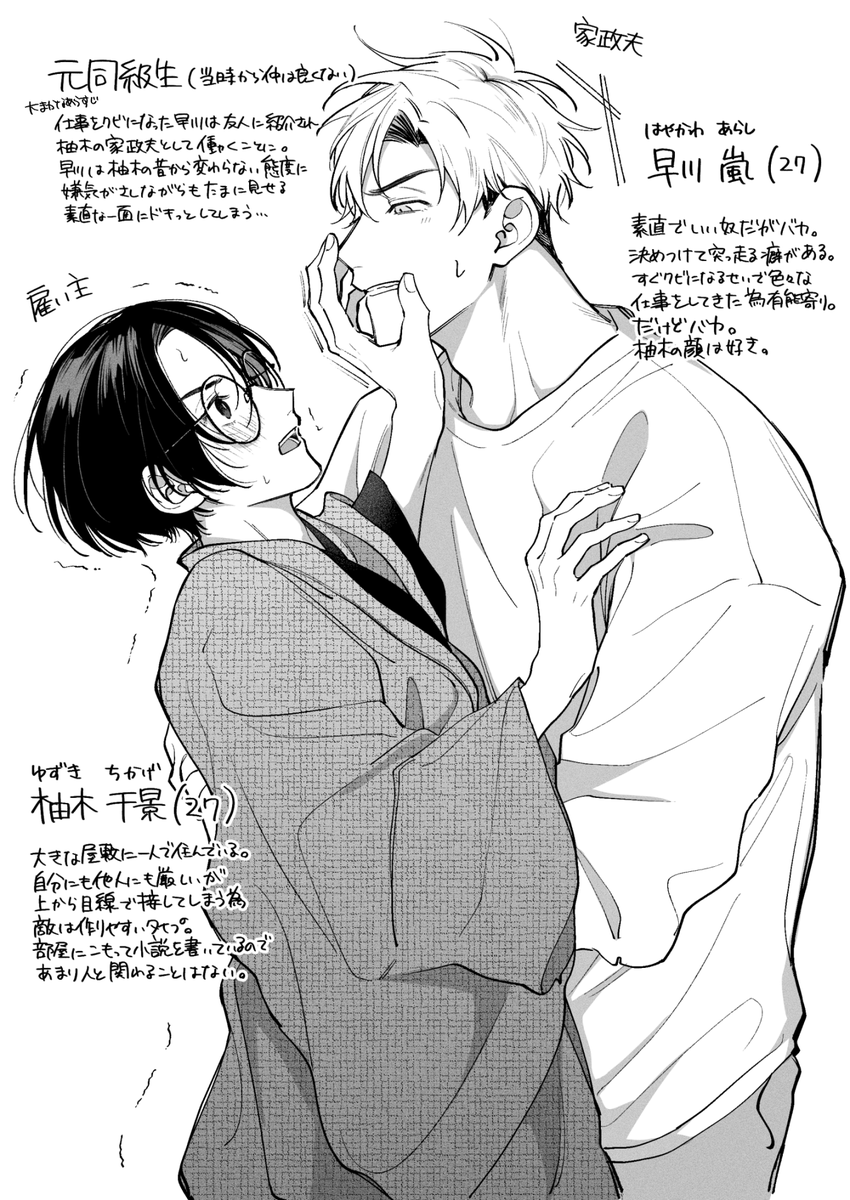 J庭で出す本のカプこんな感じ(創作BL) 