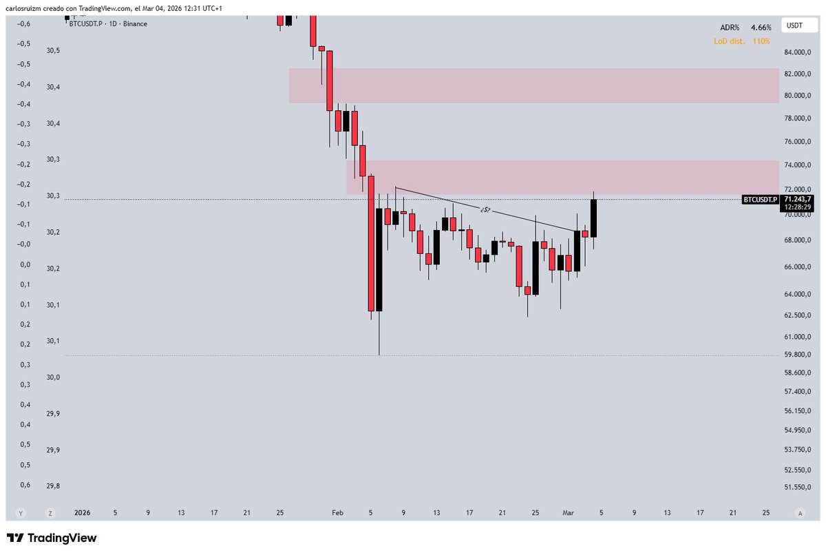 Carlos Ruiz tweet media