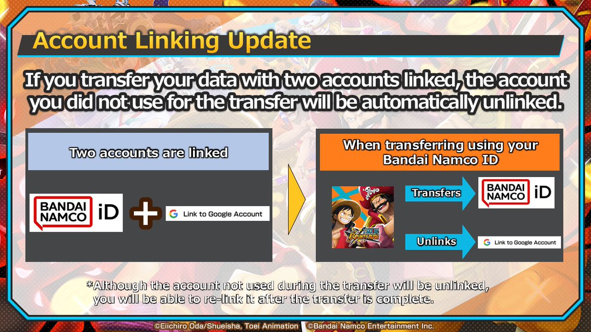Transfer Is Not Automatic If you transfer your data with two accounts linked, the account you did ...