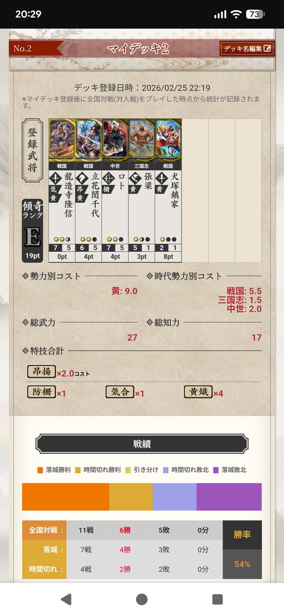 クソデッキ勝ち越してて草
#英傑大戦