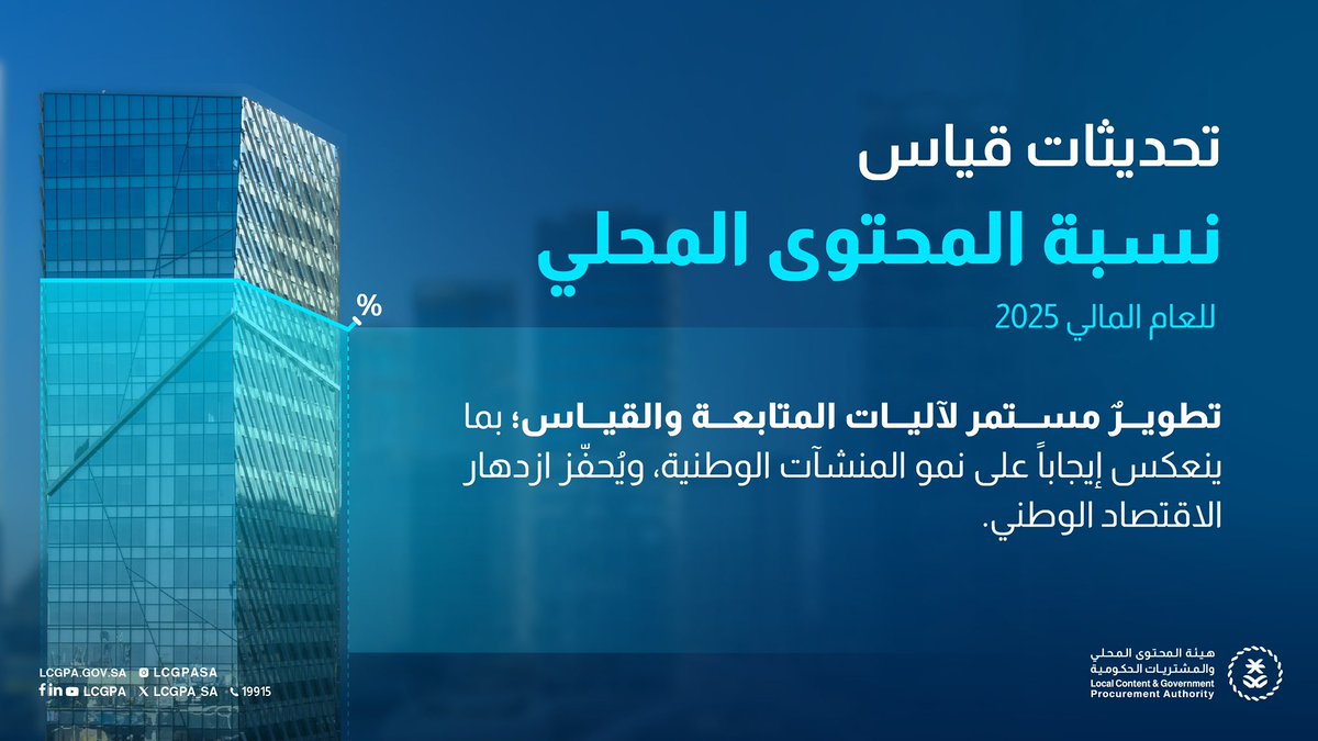 هيئة المحتوى المحلي والمشتريات الحكومية tweet media