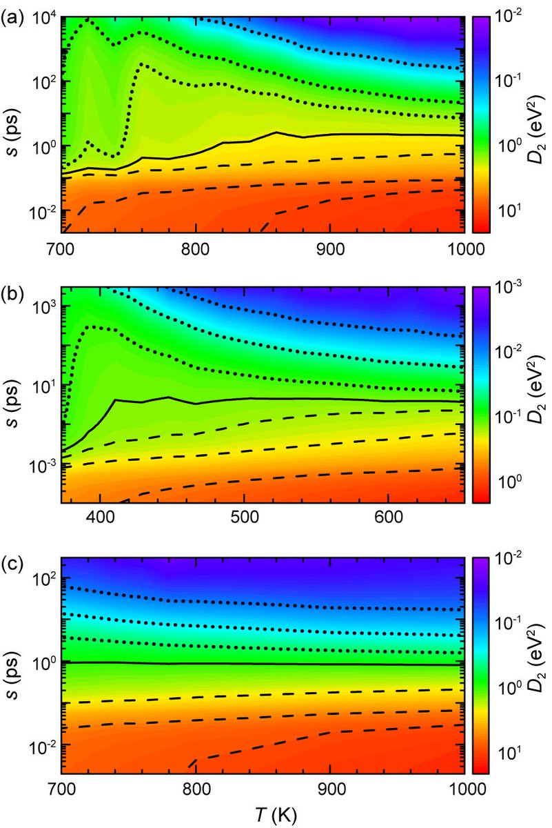 CPS Journals tweet media