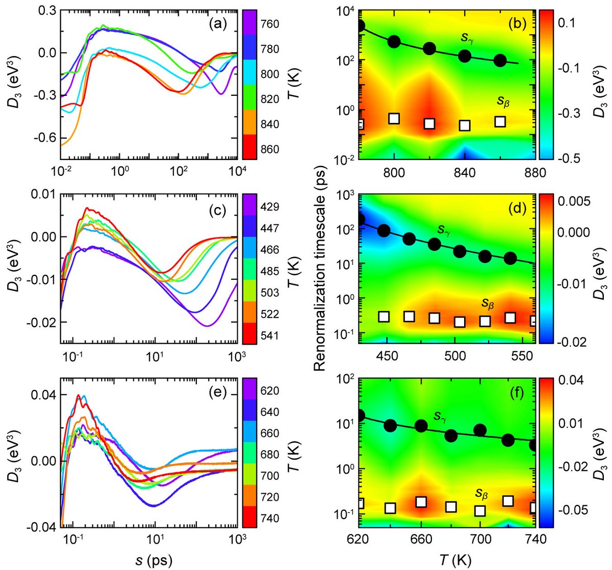 CPS Journals tweet media