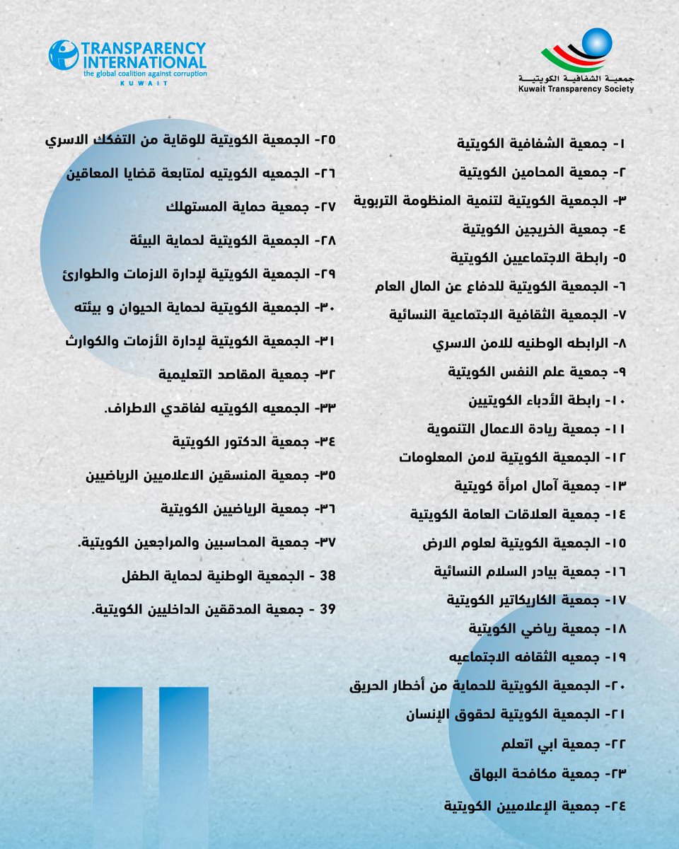 جمعيةالشفافية الكويتية-Kuwait Transparency Society tweet media