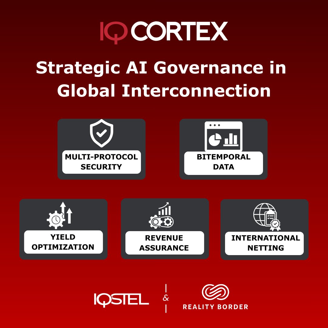 IQSTEL Inc. (NASDAQ: IQST) tweet media