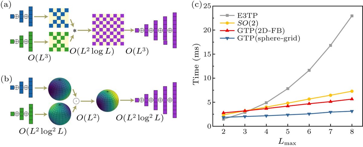 CPS Journals tweet media