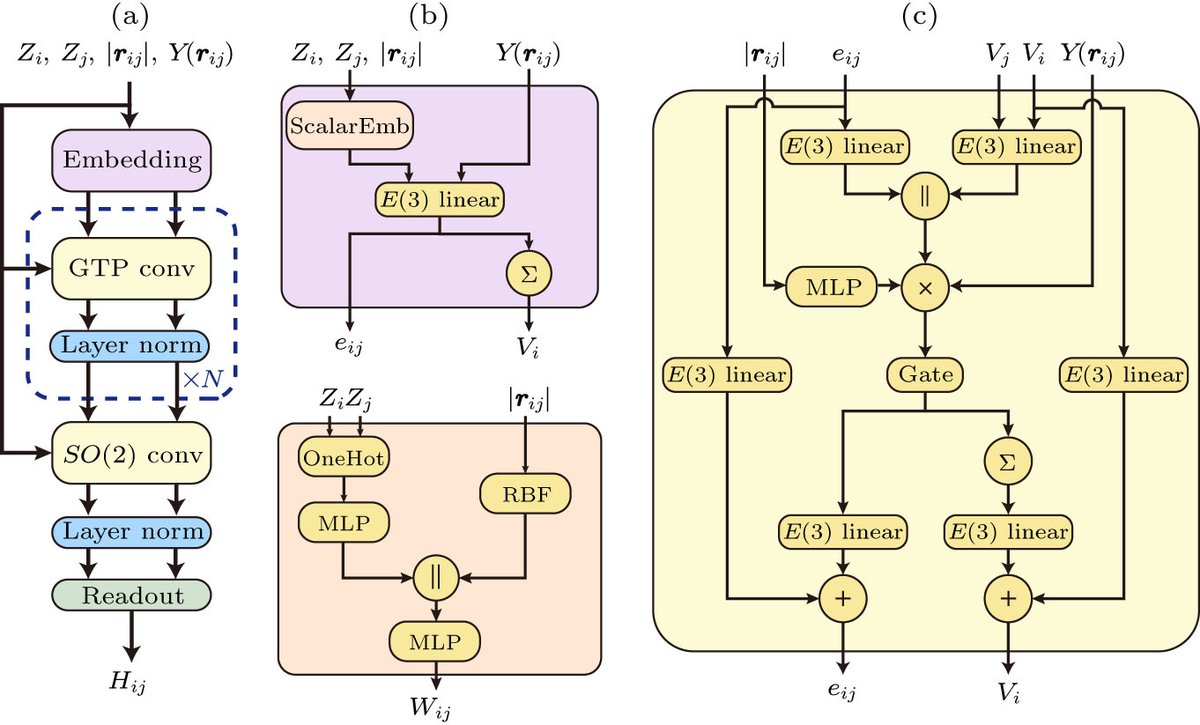 CPS Journals tweet media