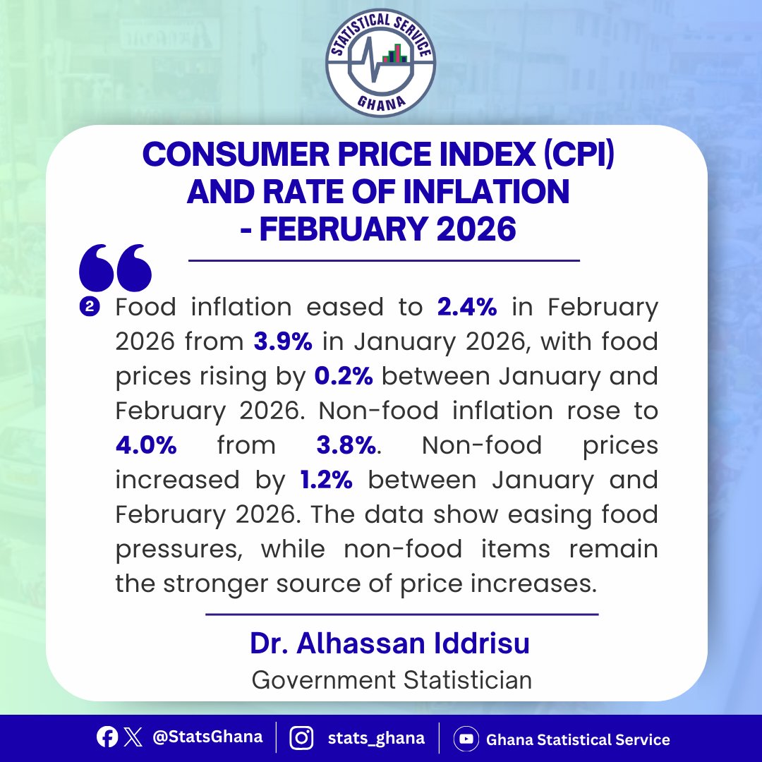 Dr. Alhassan Iddrisu tweet media