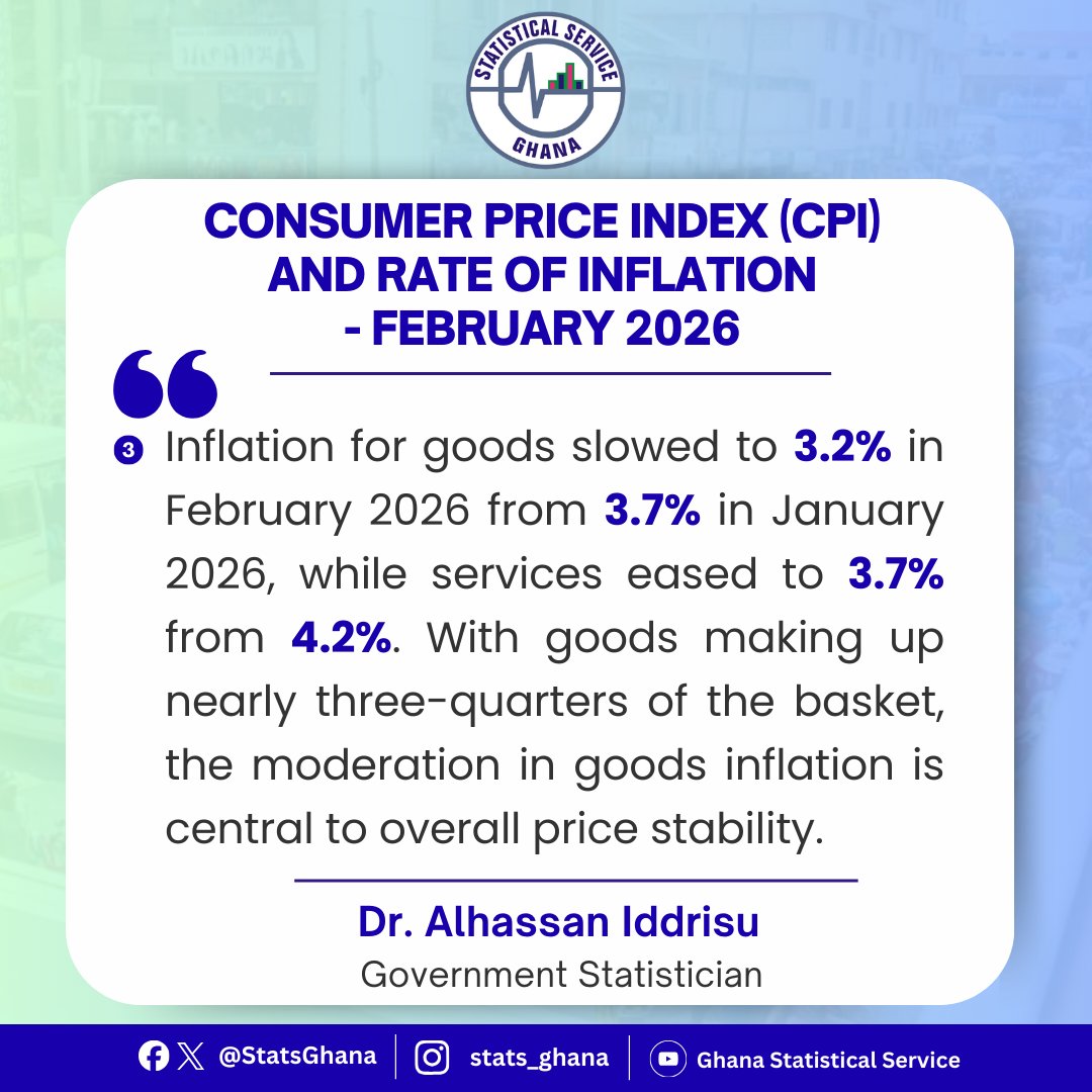 Dr. Alhassan Iddrisu tweet media