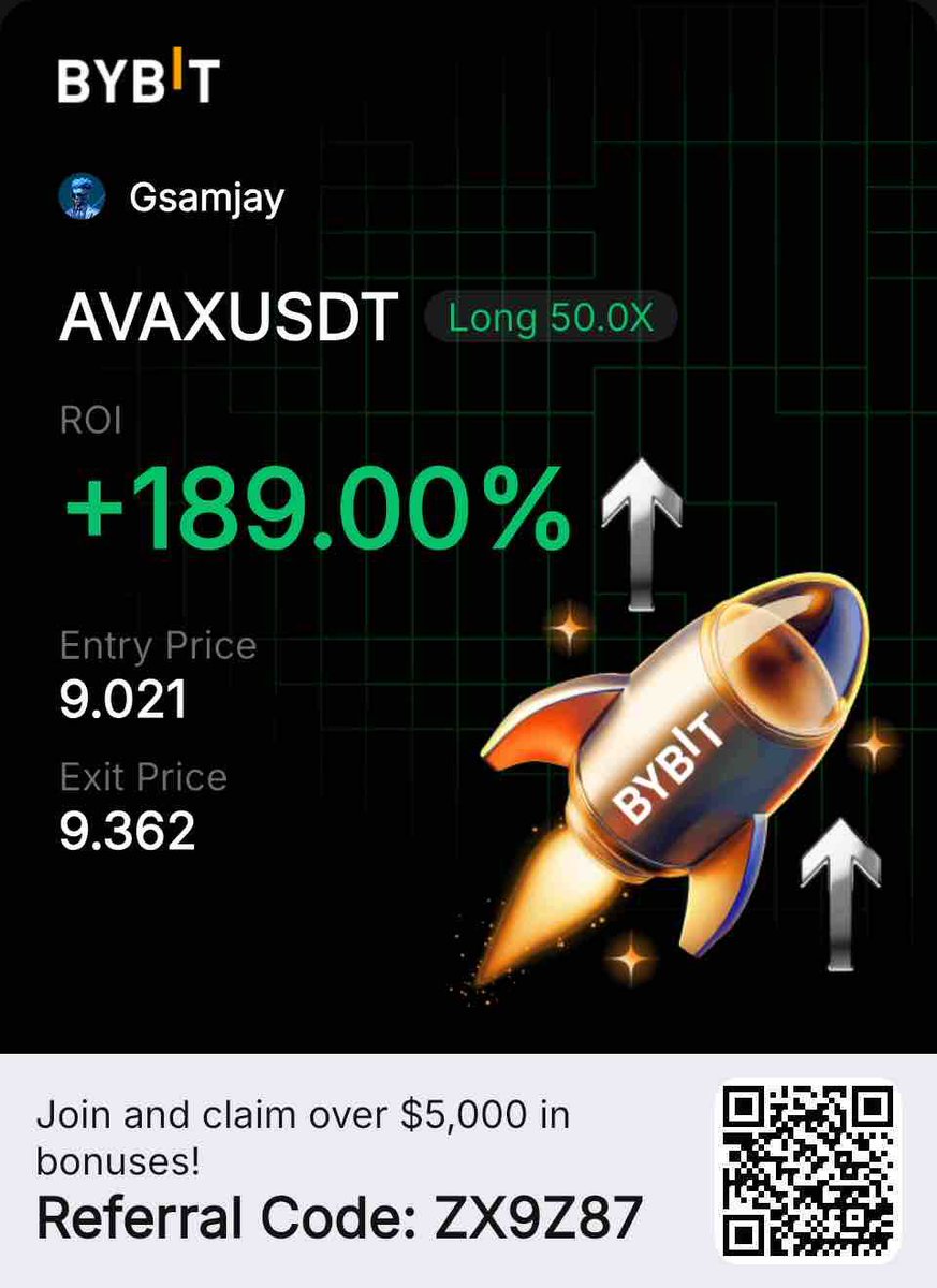 Discipline paid. Another one secured ✅📈

#AVAXUSDT
#Futurestrading 
#CryptoMarket