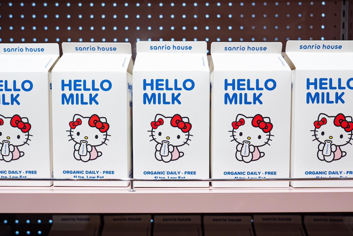 サンリオハウス　ランダム サンリオハウス フラッフィー ハローキティー チャーム 2点セット