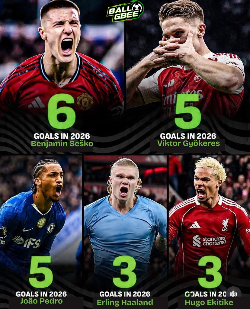 Ball Gbee tweet media