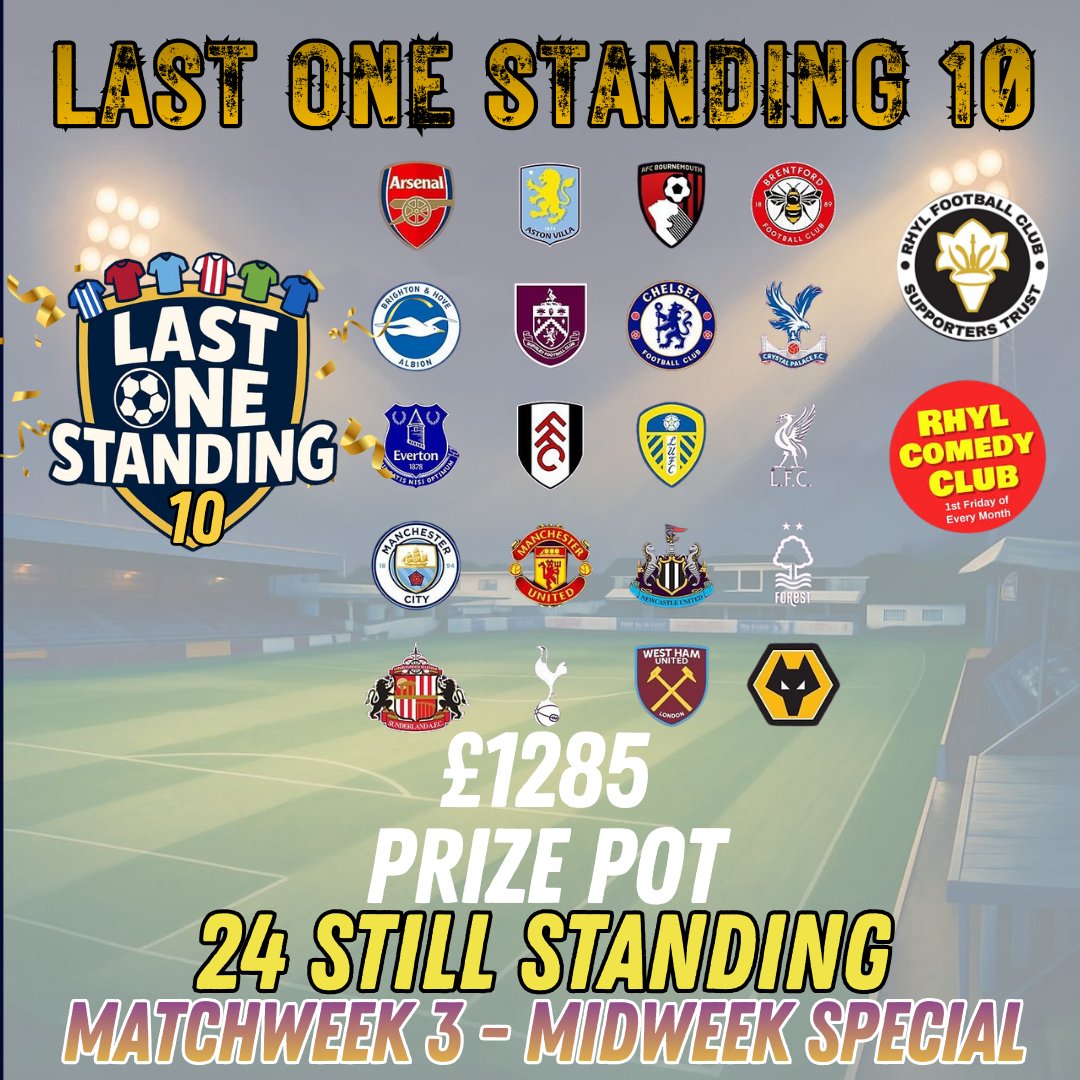 Rhyl FC Supporters Trust tweet media