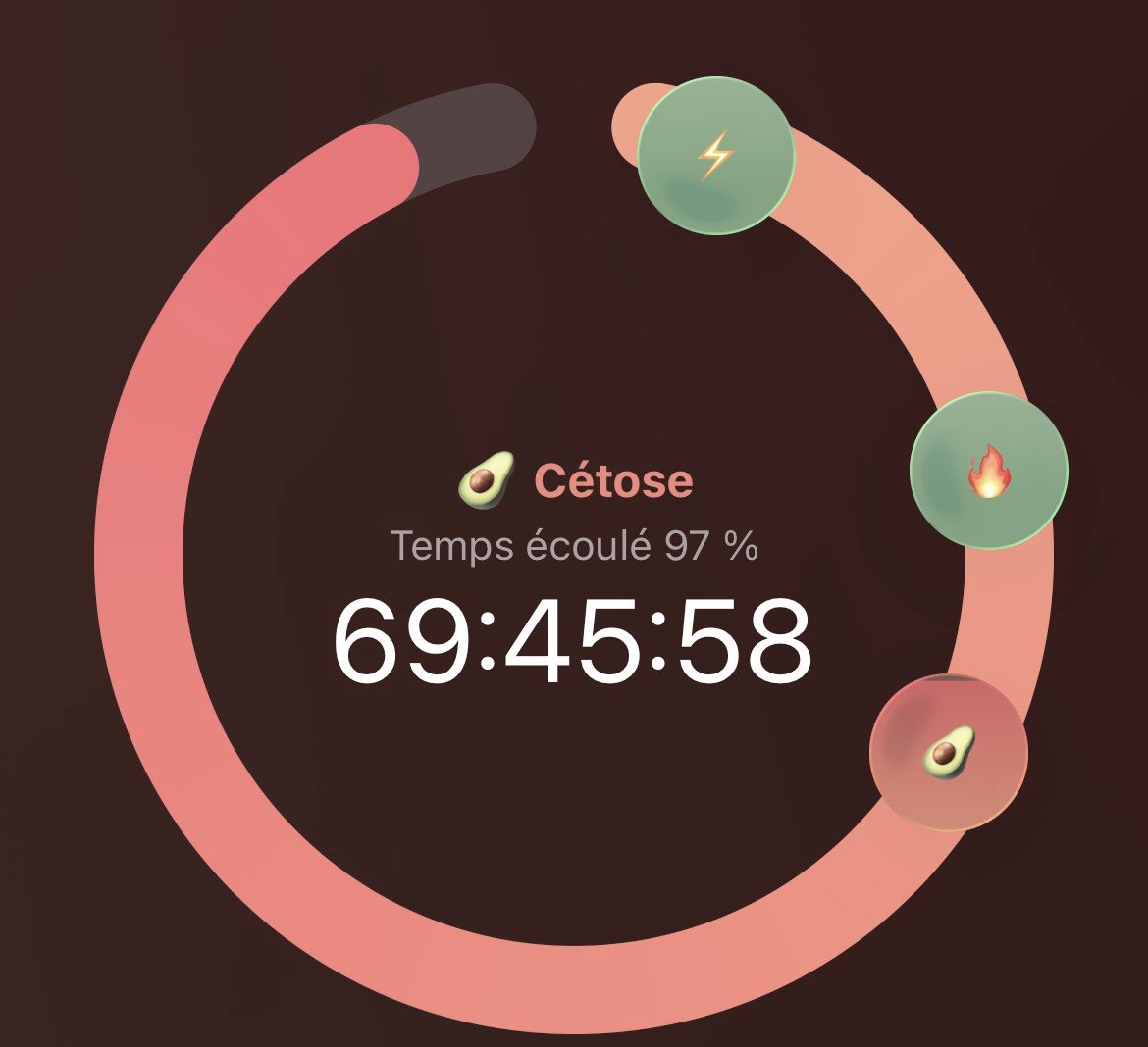 fromyonderly's tweet photo. omad, almost 70h into my fast, I really want to keep the fast to 96 h https://t.co/WmIcTEz5m9
