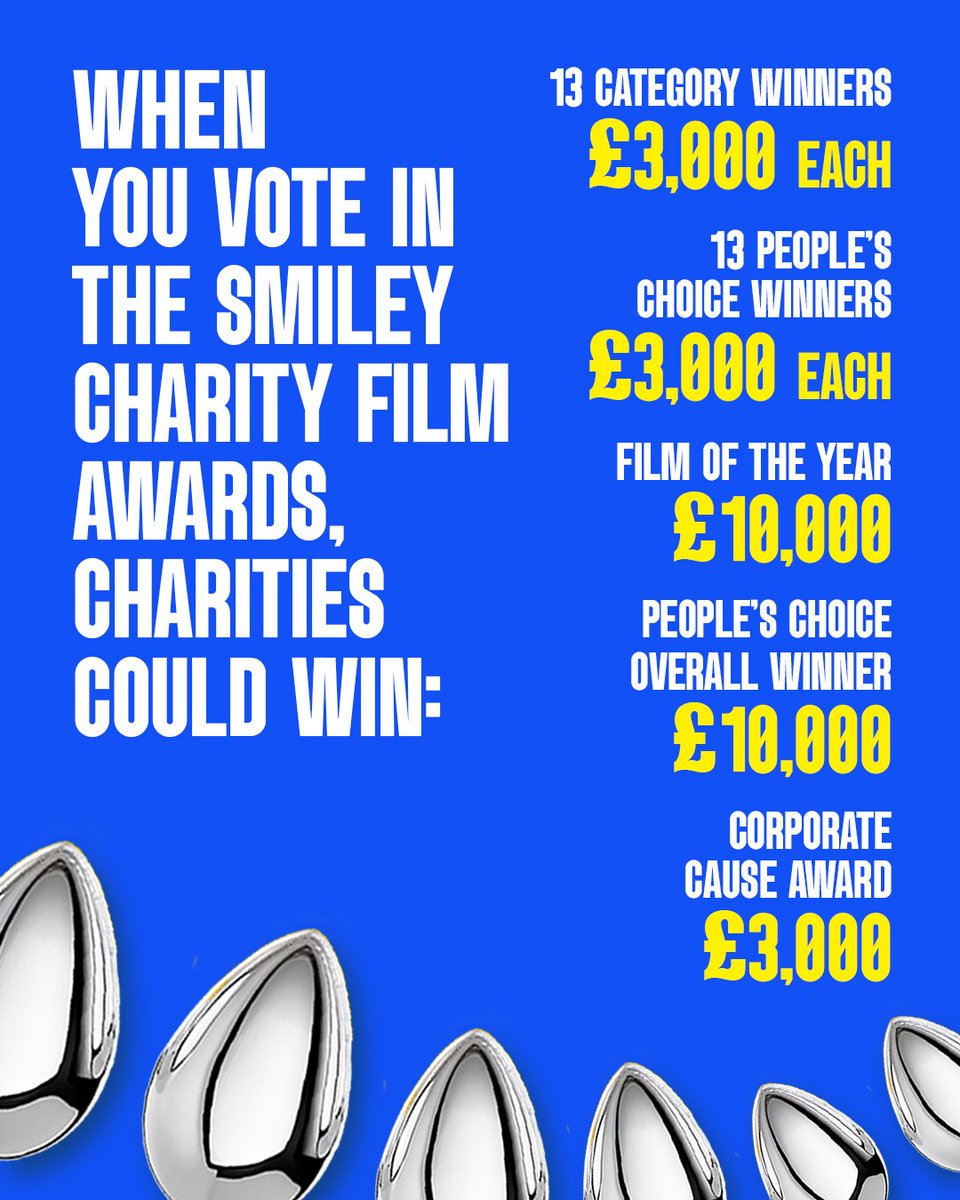 Charity Film Awards tweet media